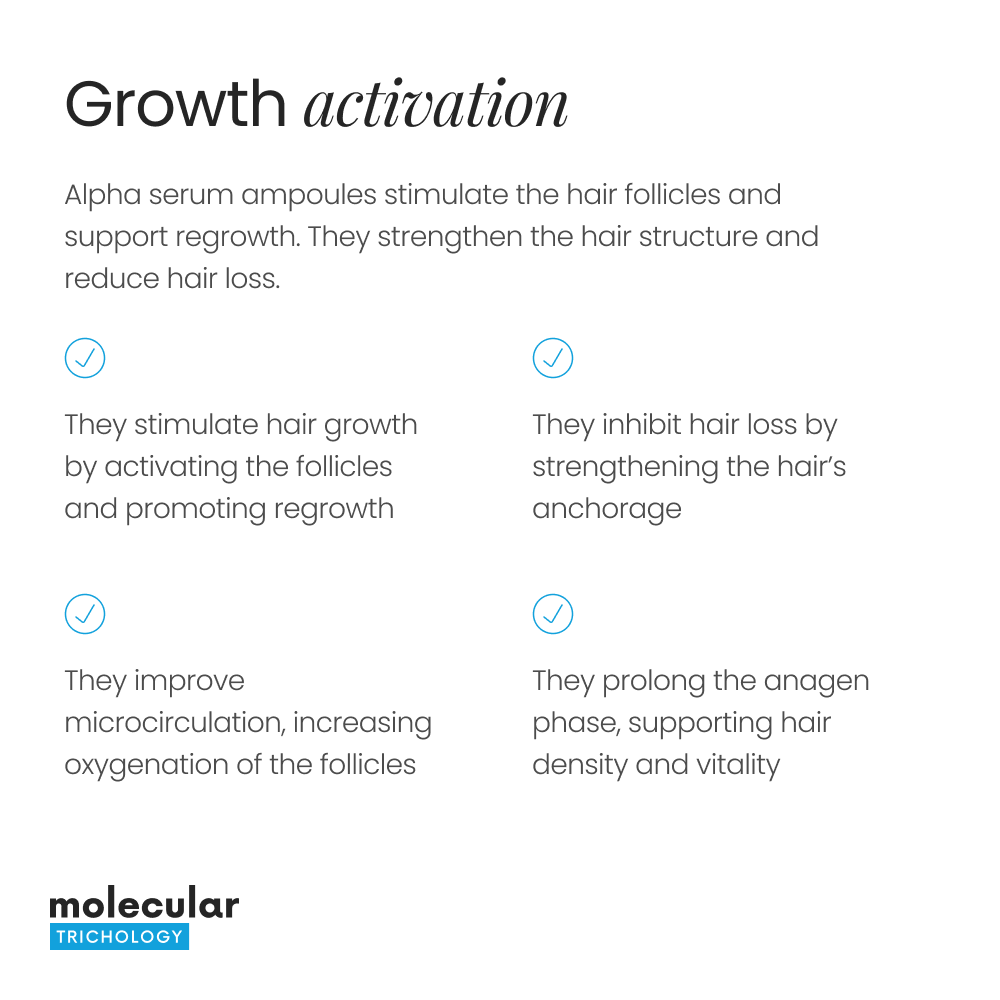 Alpha Hair Loss Prevention Serum Ampoules