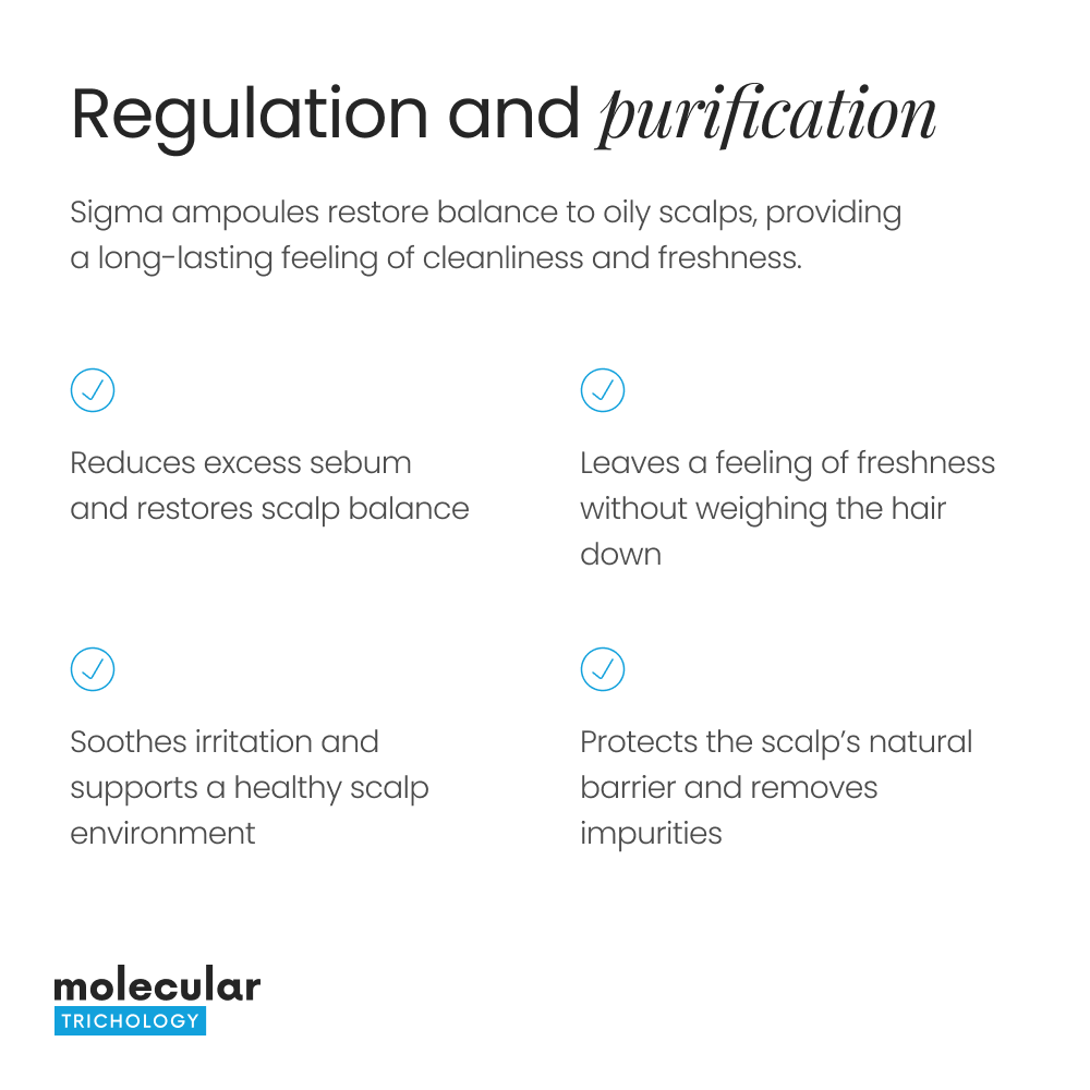Epsilon Dandruff Serum Ampoules