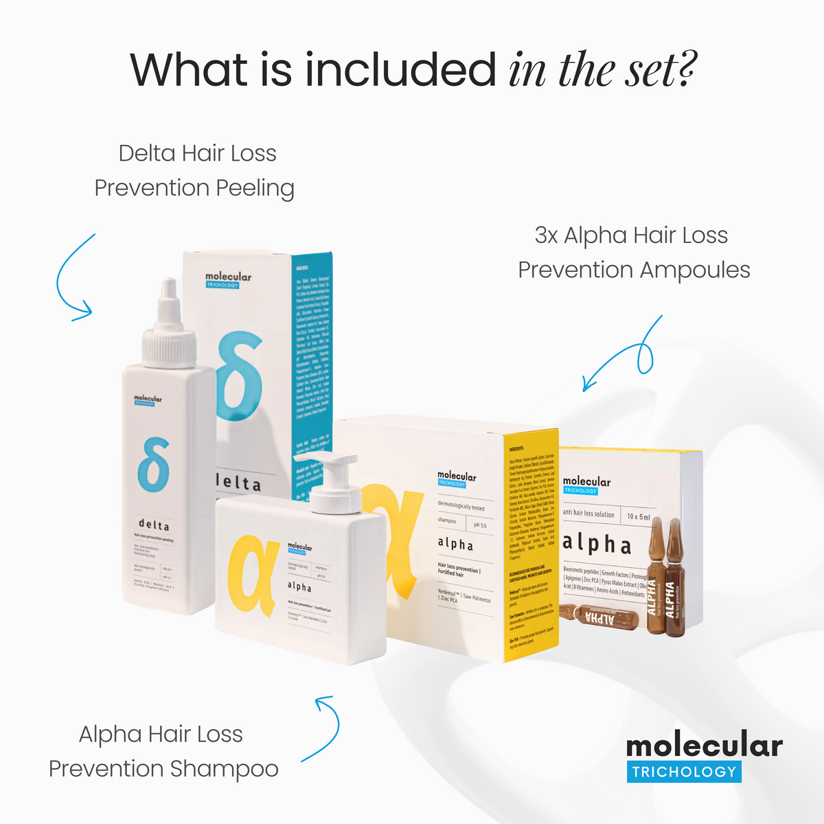 Alpha Hair Loss Prevention Solution