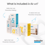 Alpha Hair Loss Prevention Solution