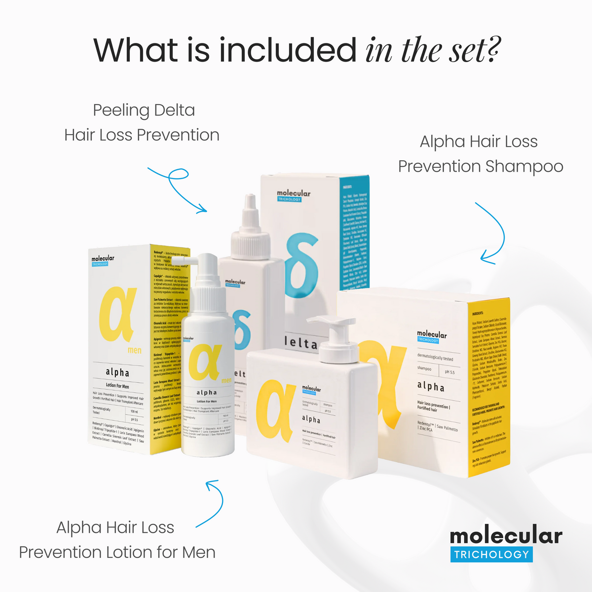 Alpha Hair Loss Prevention Solution for Men