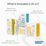 Alpha Hair Loss Prevention Solution for Women