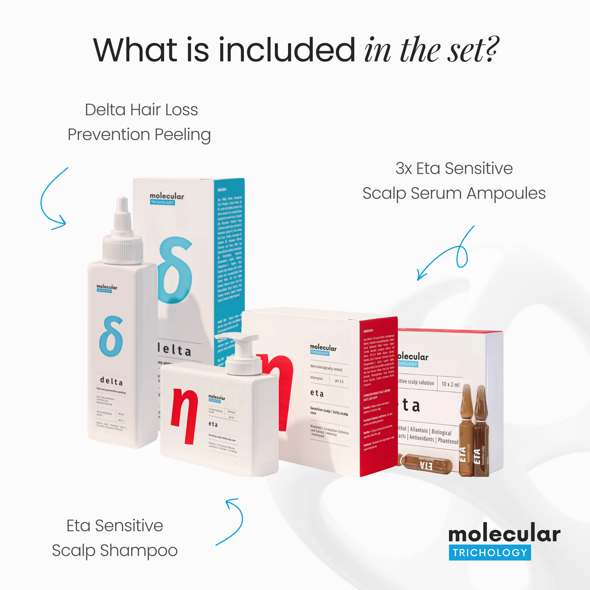 Eta Sensitive Scalp Solution