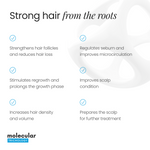 Alpha Hair Loss Prevention Solution