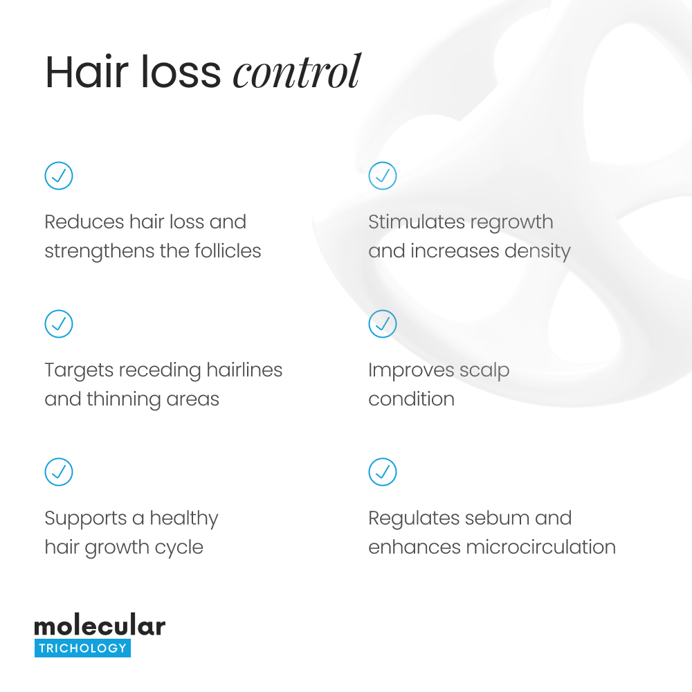 Alpha Hair Loss Prevention Solution for Men