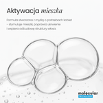 Alpha Hair Loss Prevention Solution for Women