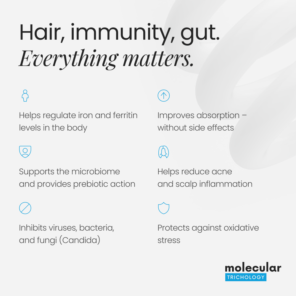 Food Supplement Gamma