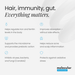 Food Supplement Gamma