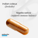 Food Supplement Theta Thyroid Support