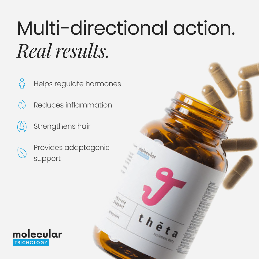 Food Supplement Theta Thyroid Support