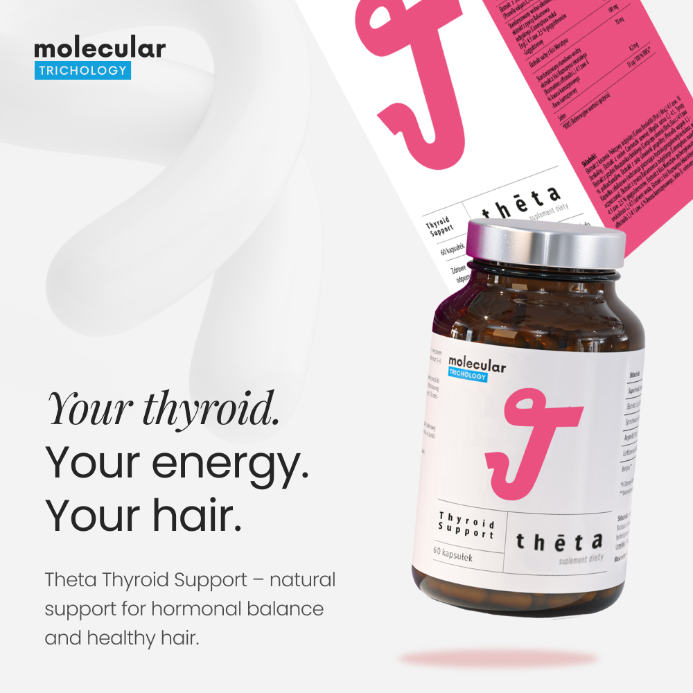 Food Supplement Theta Thyroid Support