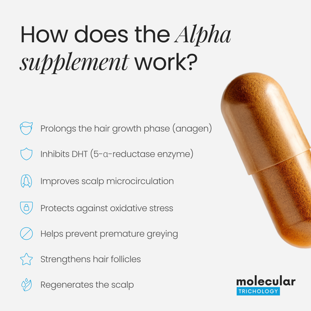 Food Supplement Alpha
