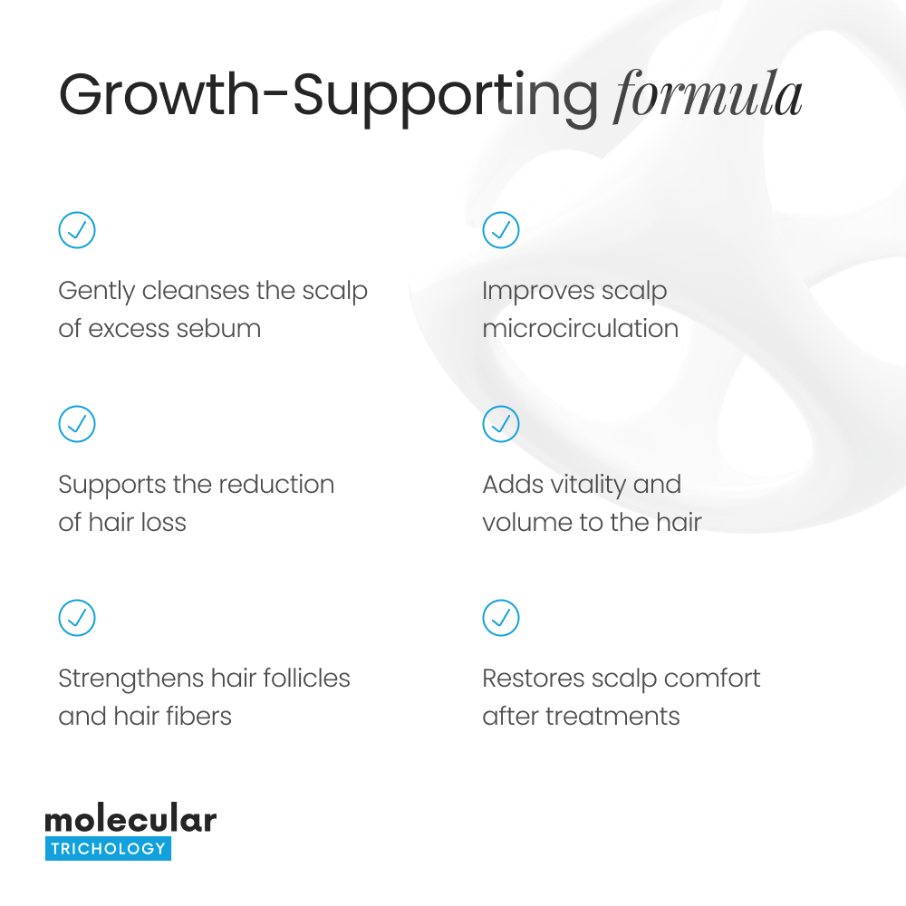 Shampoo Alpha Hair Loss Prevention