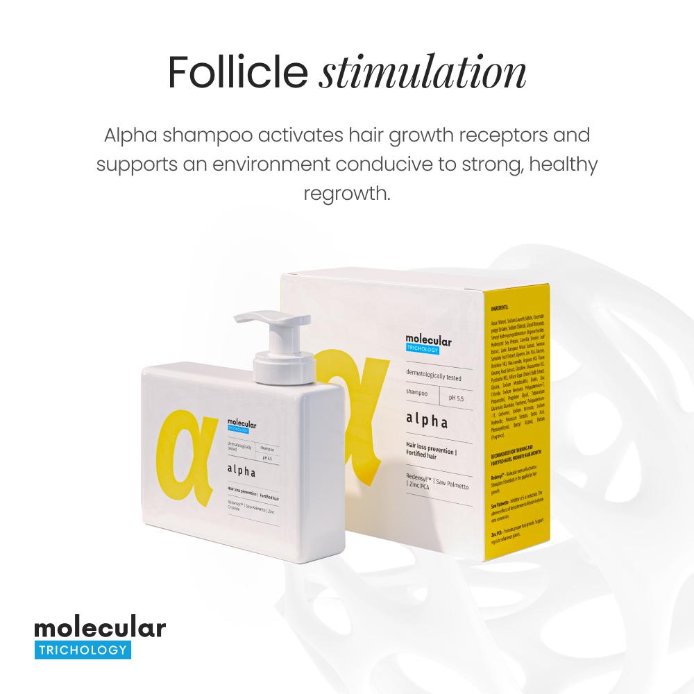 Shampoo Alpha Hair Loss Prevention