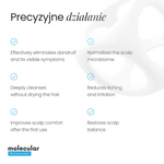 Shampoo Epsilon Dandruff