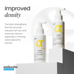 Alpha Hair Loss Prevention Lotion for Women