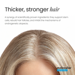 Alpha Hair Loss Prevention Lotion for Women